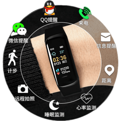 五大实现实时监测功能的智能手环，你值得拥有！